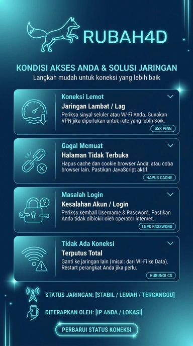 Tampilan link alternatif rubah4d